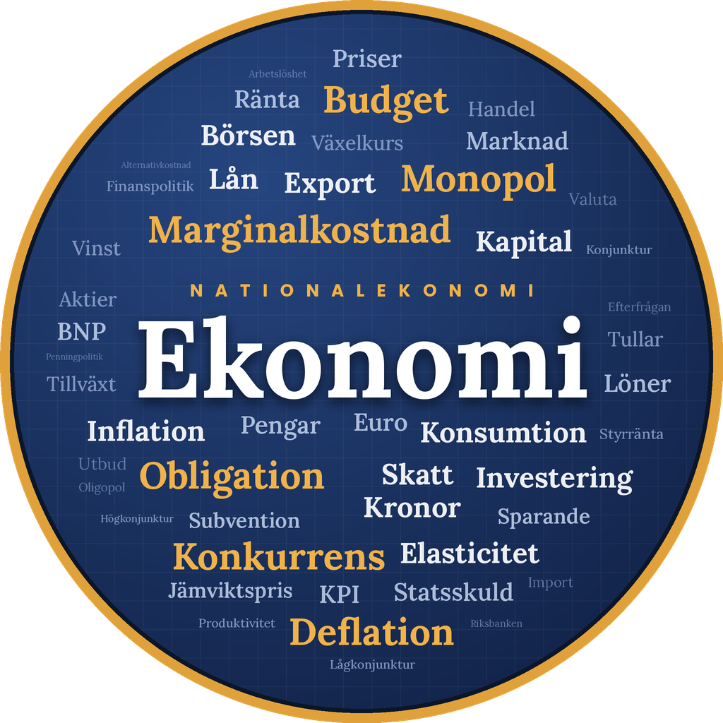 Studiematerial i Ekonomi